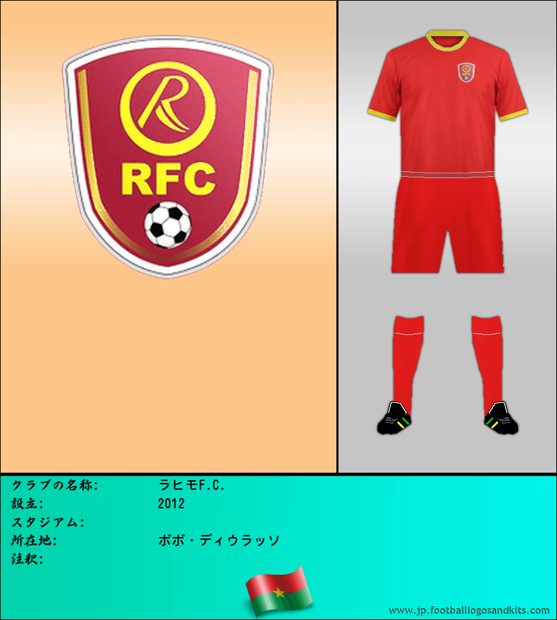 のロゴラヒモF.C.