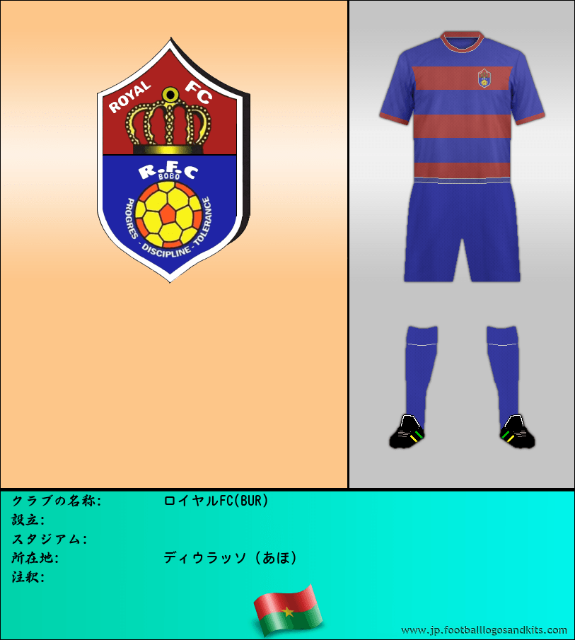 のロゴロイヤルFC(BUR)