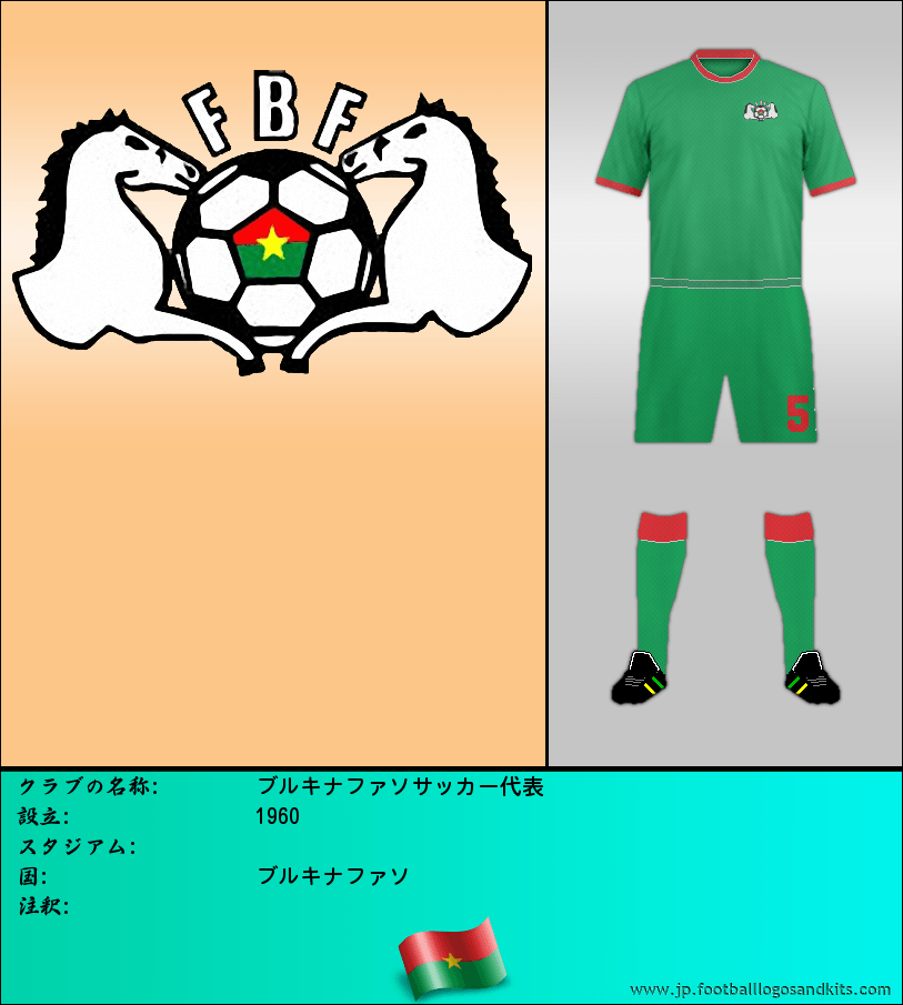 のロゴブルキナファソサッカー代表