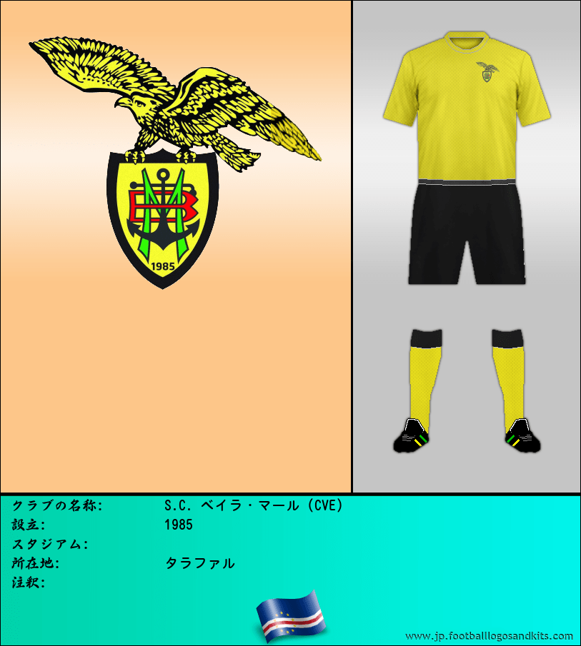 のロゴS.C. ベイラ・マール (CVE)