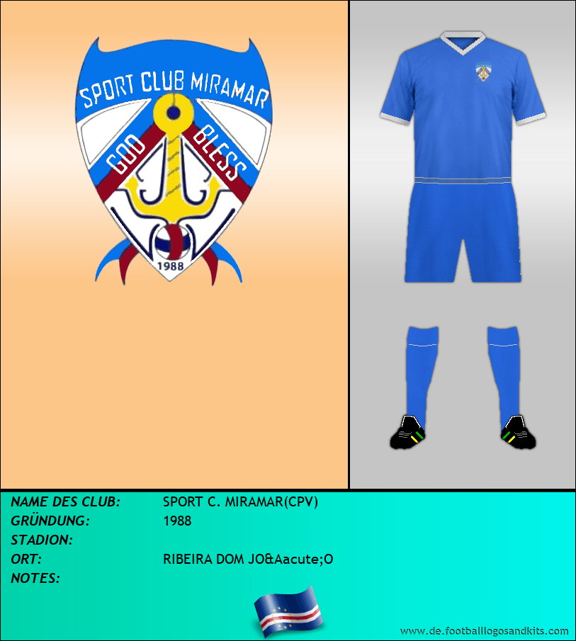 Logo SPORT C. MIRAMAR(CPV)