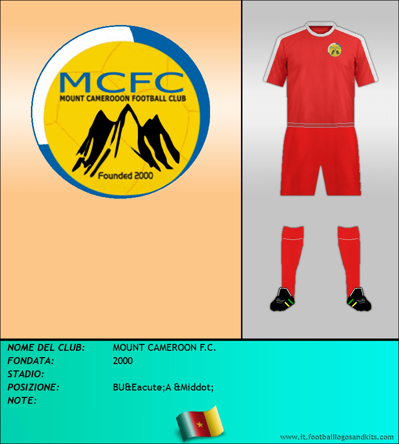Logo di MOUNT CAMEROON F.C.