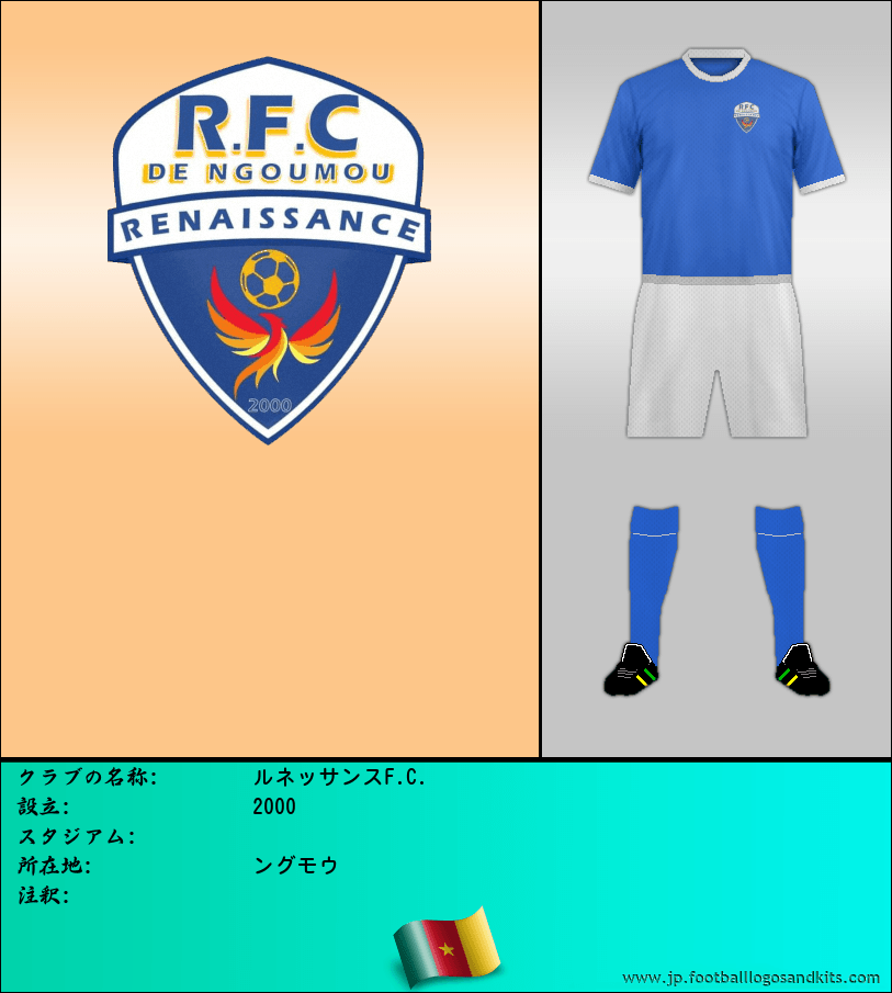 のロゴルネッサンスF.C.