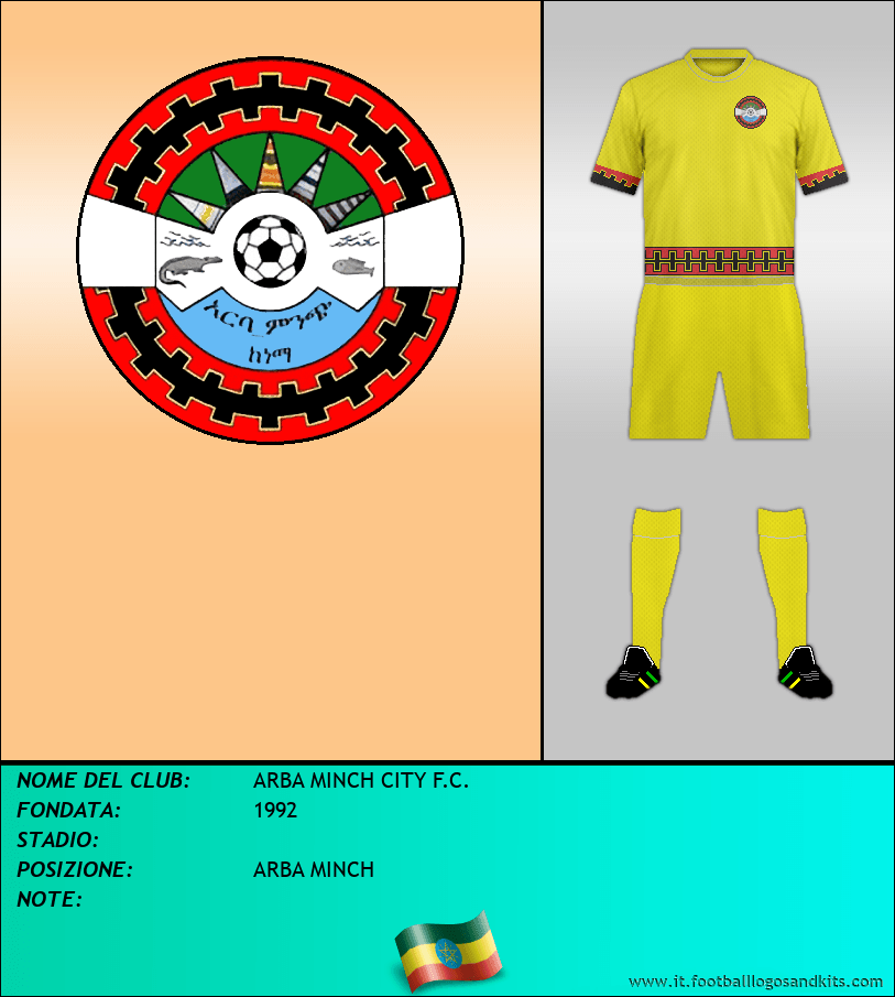 Logo di ARBA MINCH CITY F.C.