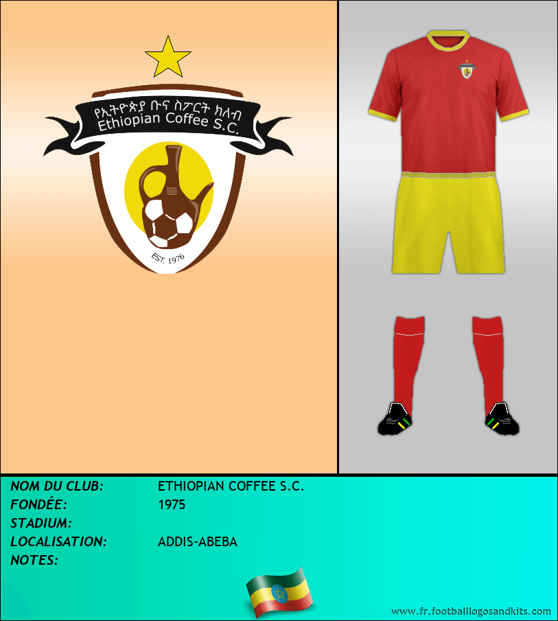 Logo de ETHIOPIAN COFFEE S.C.