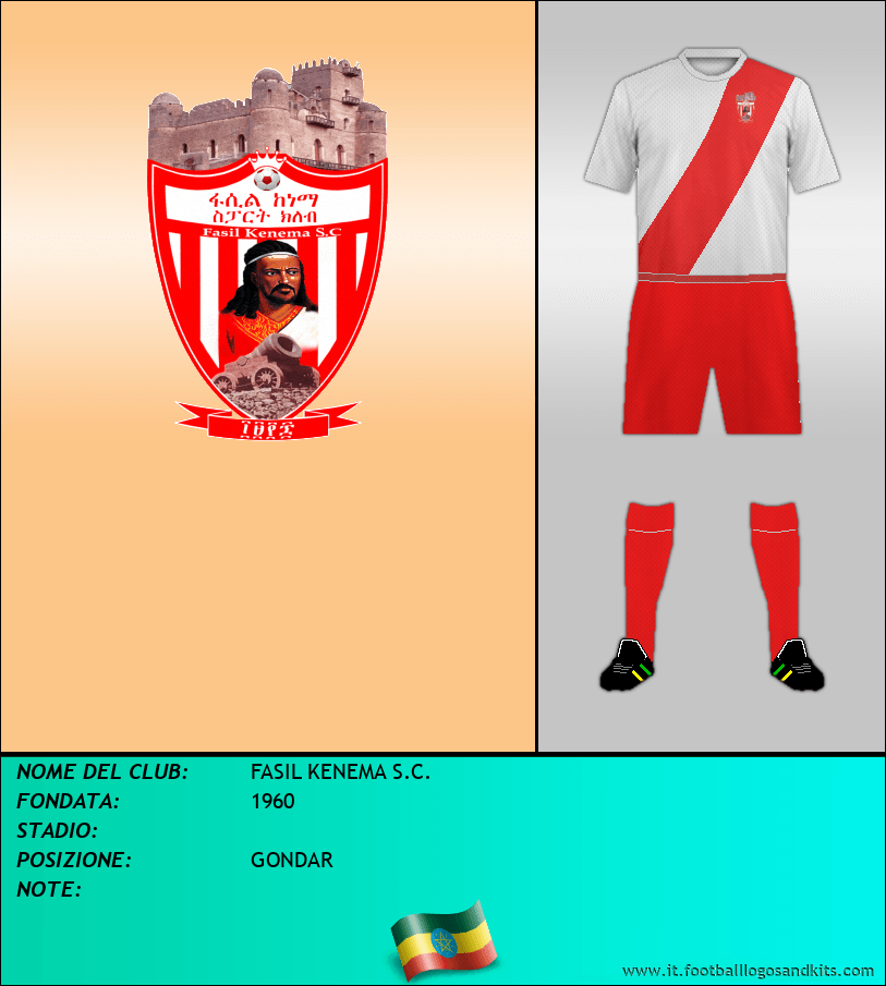 Logo di FASIL KENEMA S.C.