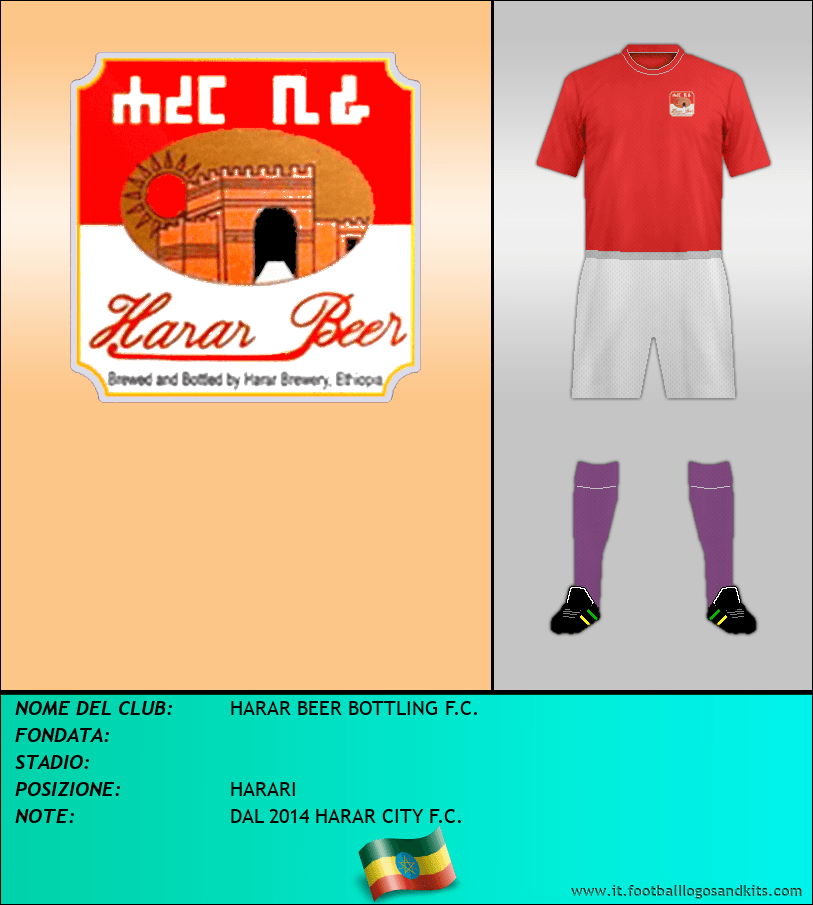 Logo di HARAR BEER BOTTLING F.C.