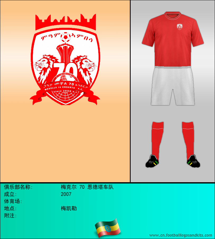 标志梅克尔 70 恩德塔车队