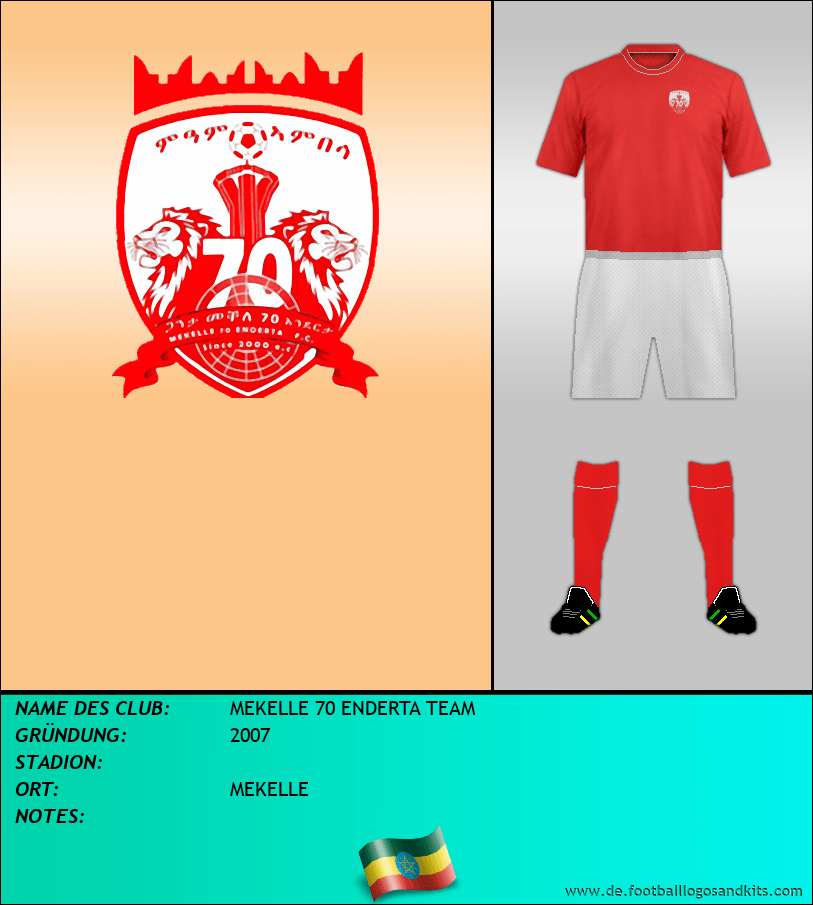 Logo MEKELLE 70 ENDERTA TEAM