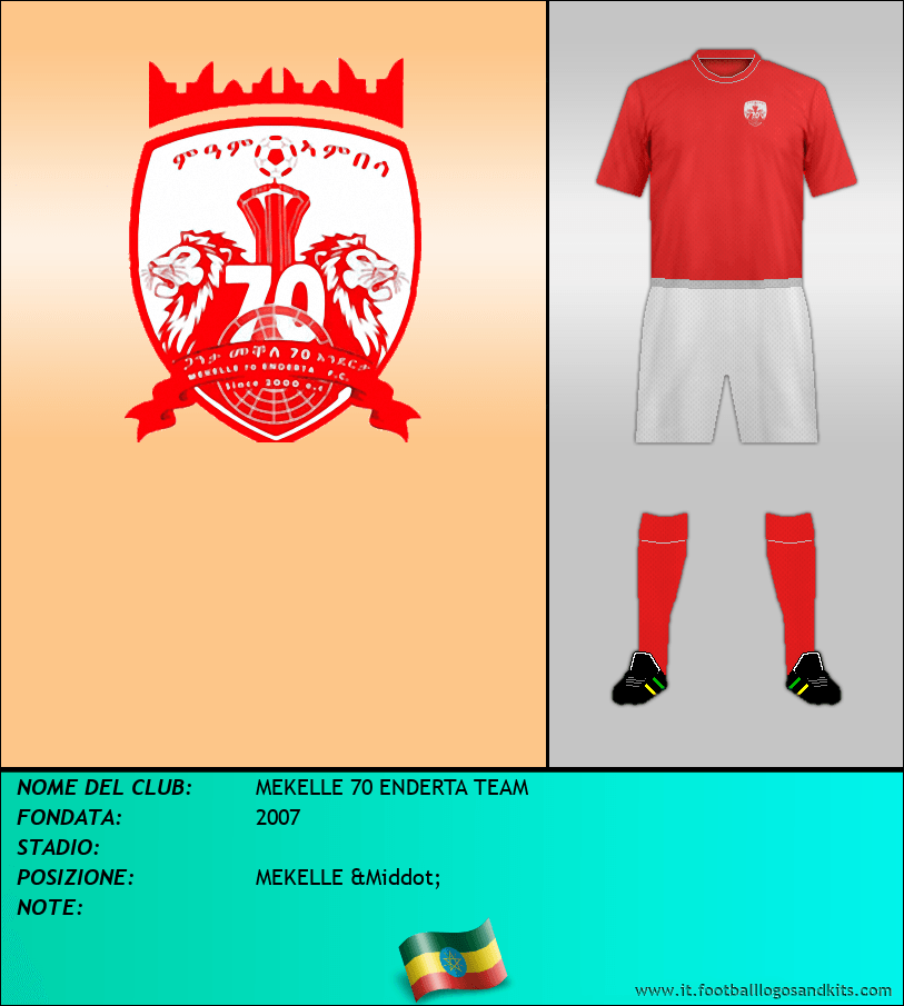 Logo di MEKELLE 70 ENDERTA TEAM