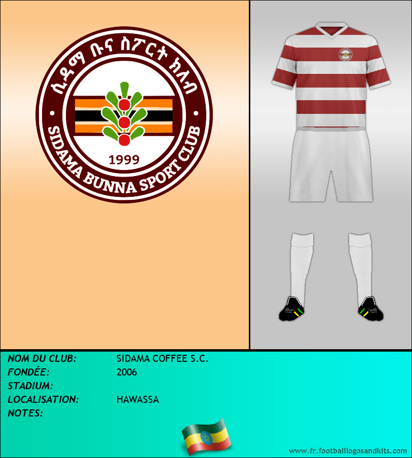 Logo de SIDAMA COFFEE S.C.