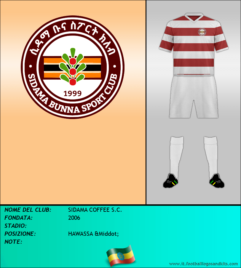 Logo di SIDAMA COFFEE S.C.