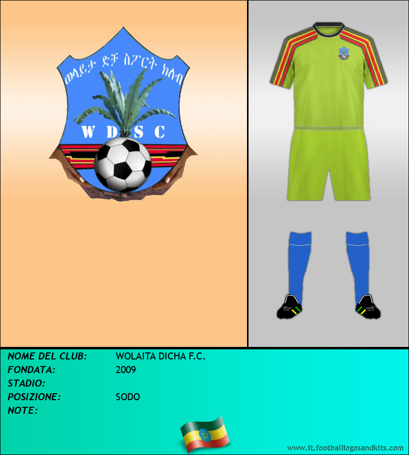 Logo di WOLAITA DICHA F.C.