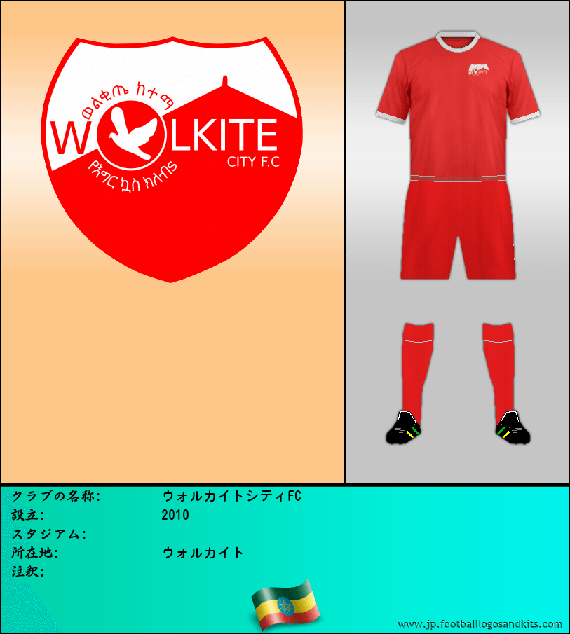 のロゴウォルカイトシティFC