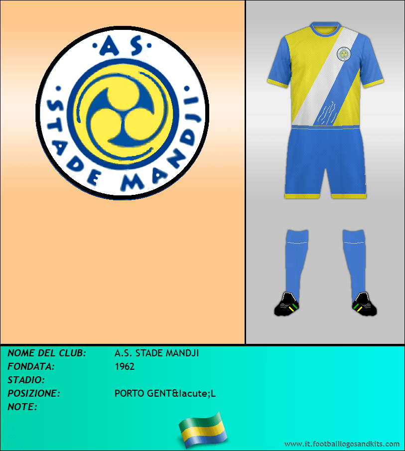 Logo di A.S. STADE MANDJI