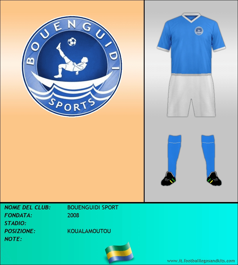 Logo di BOUENGUIDI SPORT