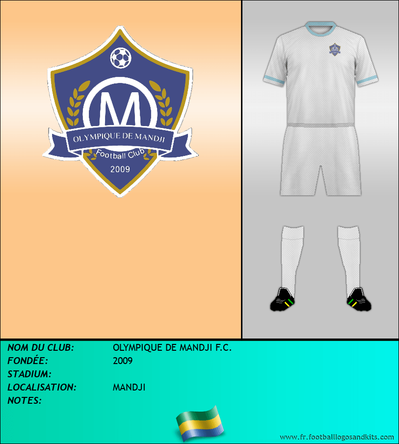 Logo de OLYMPIQUE DE MANDJI F.C.