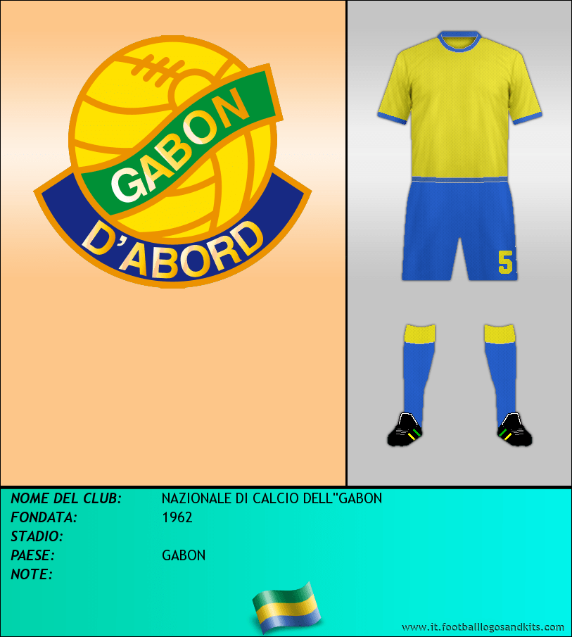 Logo di SELECCIÓN DE GABON