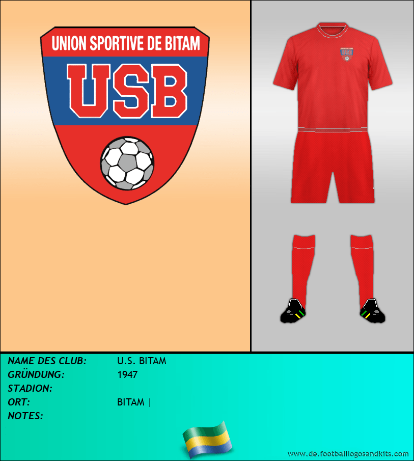 Logo U.S. BITAM