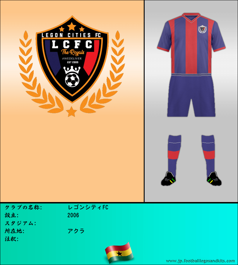 のロゴレゴンシティFC