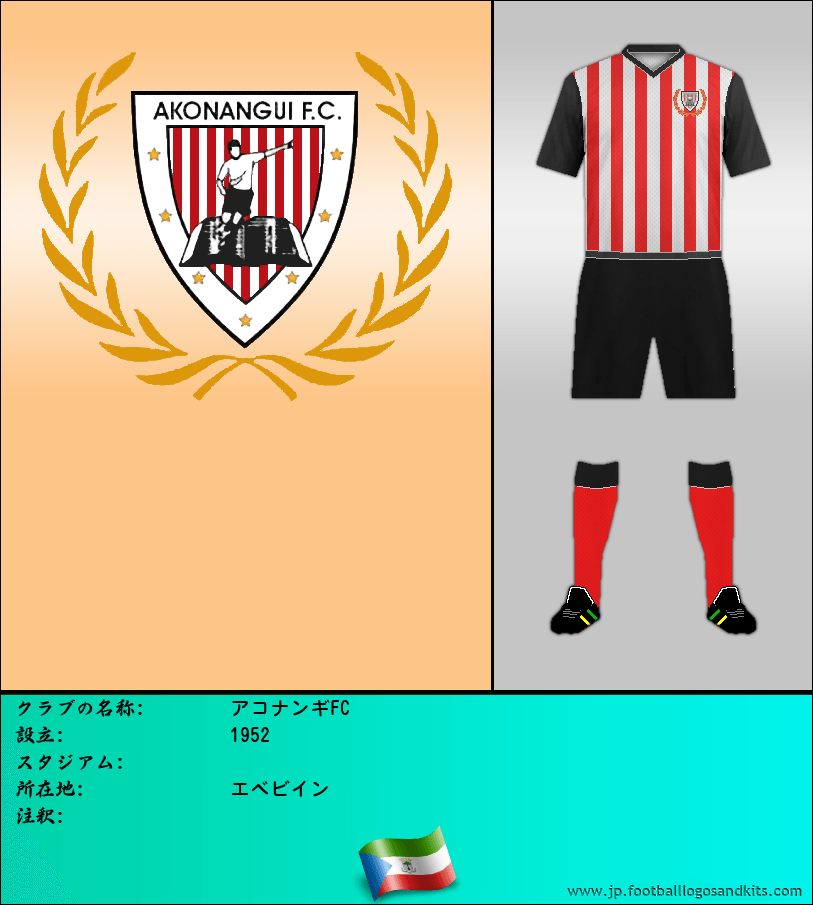 のロゴアコナンギFC