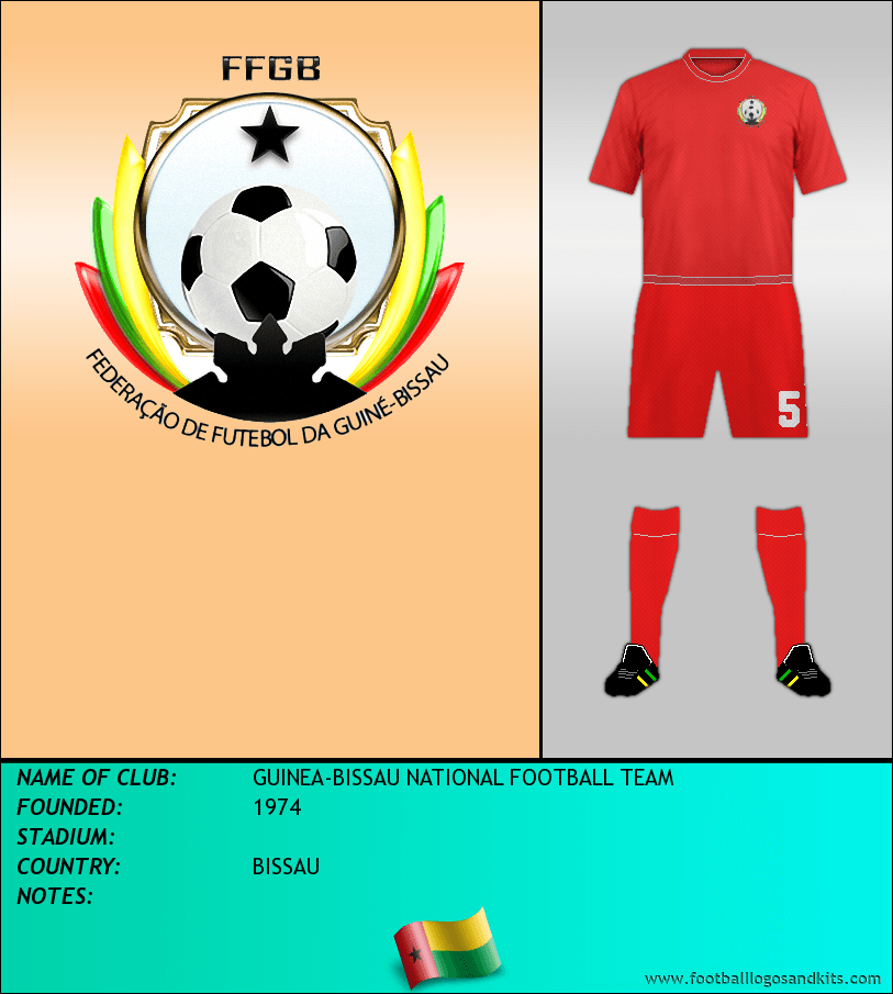 Logo of GUINEA-BISSAU NATIONAL FOOTBALL TEAM