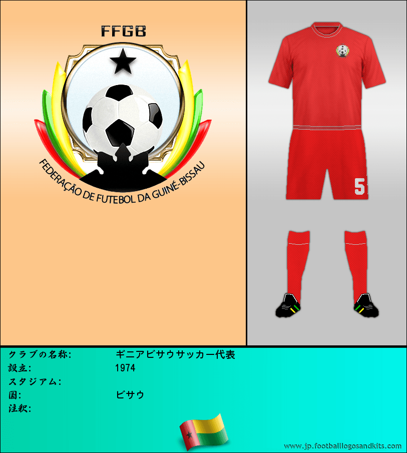 のロゴギニアビサウサッカー代表