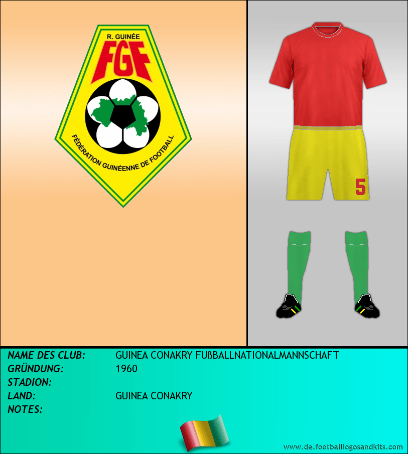 Logo GUINEA CONAKRY FUßBALLNATIONALMANNSCHAFT