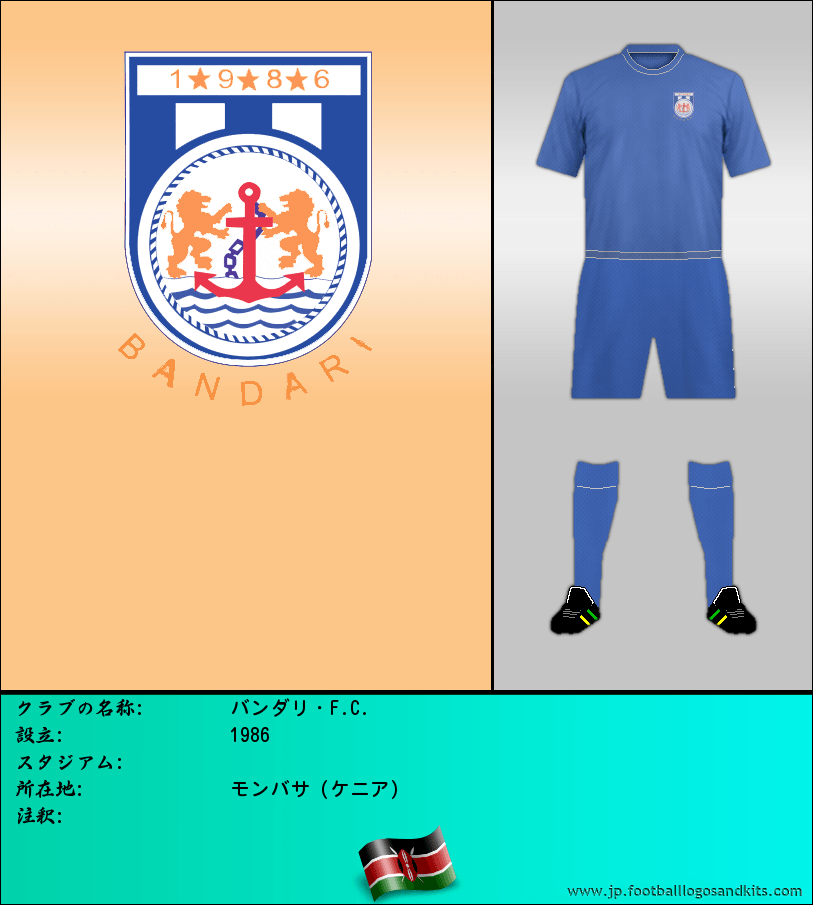 のロゴバンダリ・F.C.