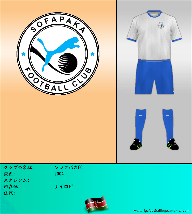 のロゴソファパカFC