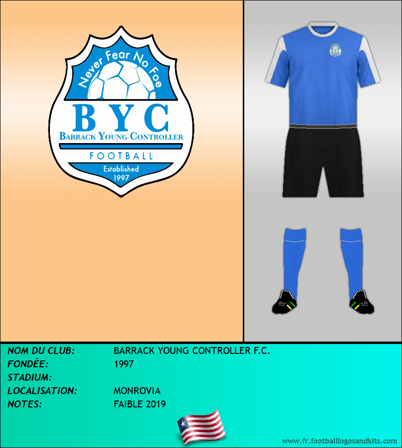 Logo de BARRACK YOUNG CONTROLLER F.C.