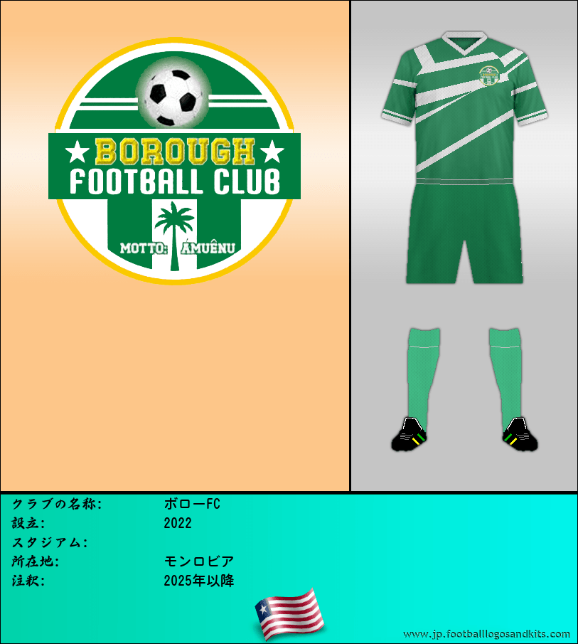 のロゴボローFC