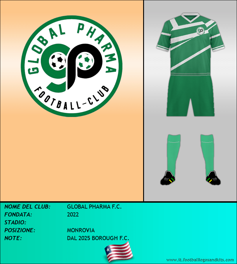 Logo di GLOBAL PHARMA F.C.