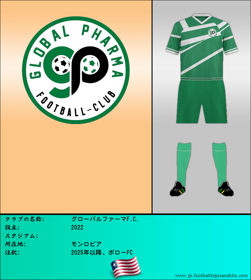 のロゴグローバルファーマF.C.
