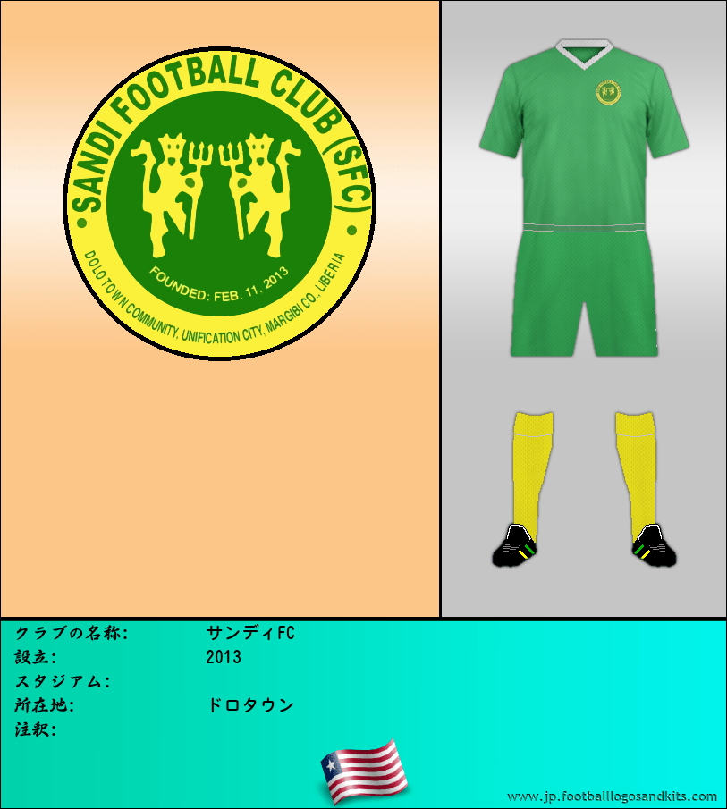 のロゴサンディFC