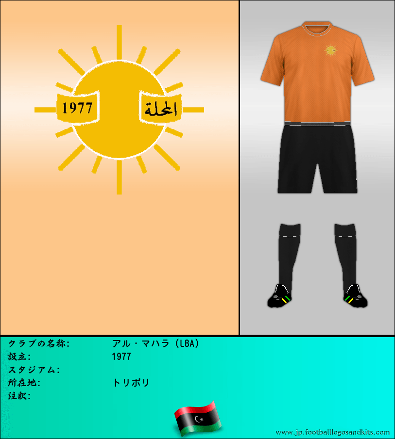 のロゴアル・マハラ (LBA)