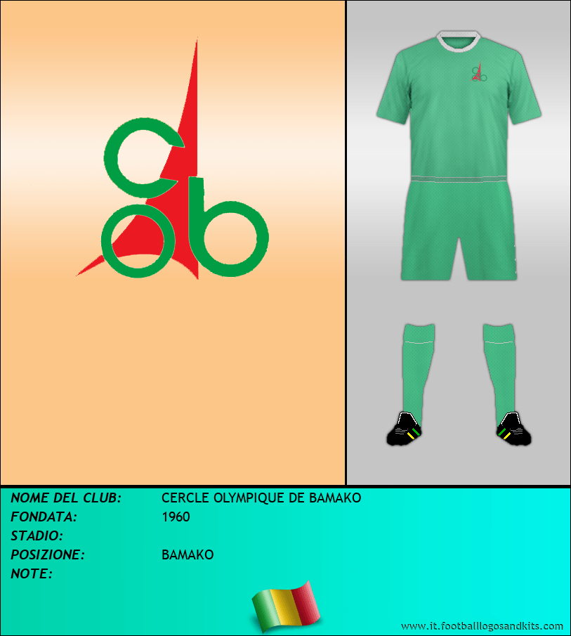 Logo di CERCLE OLYMPIQUE DE BAMAKO