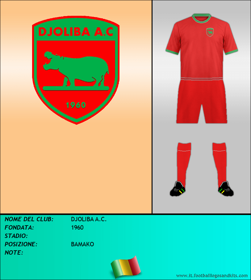 Logo di DJOLIBA A.C.
