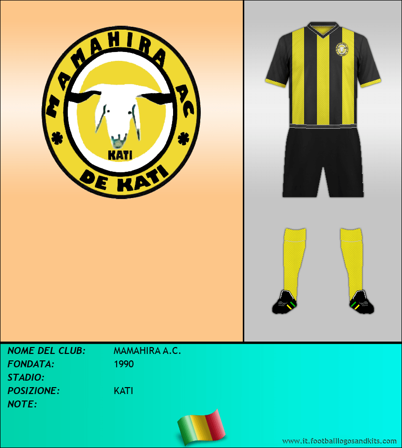 Logo di MAMAHIRA A.C.