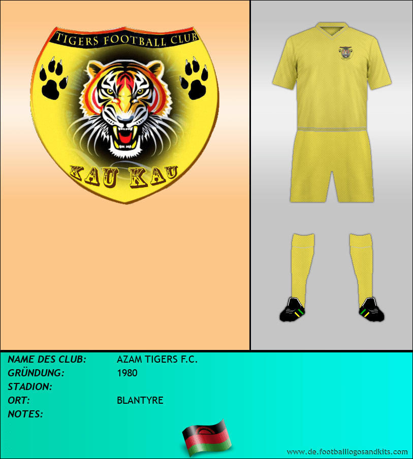 Logo AZAM TIGERS F.C.