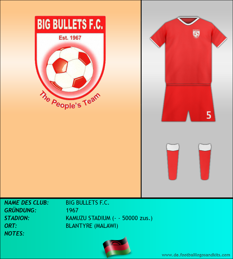 Logo BIG BULLETS F.C.