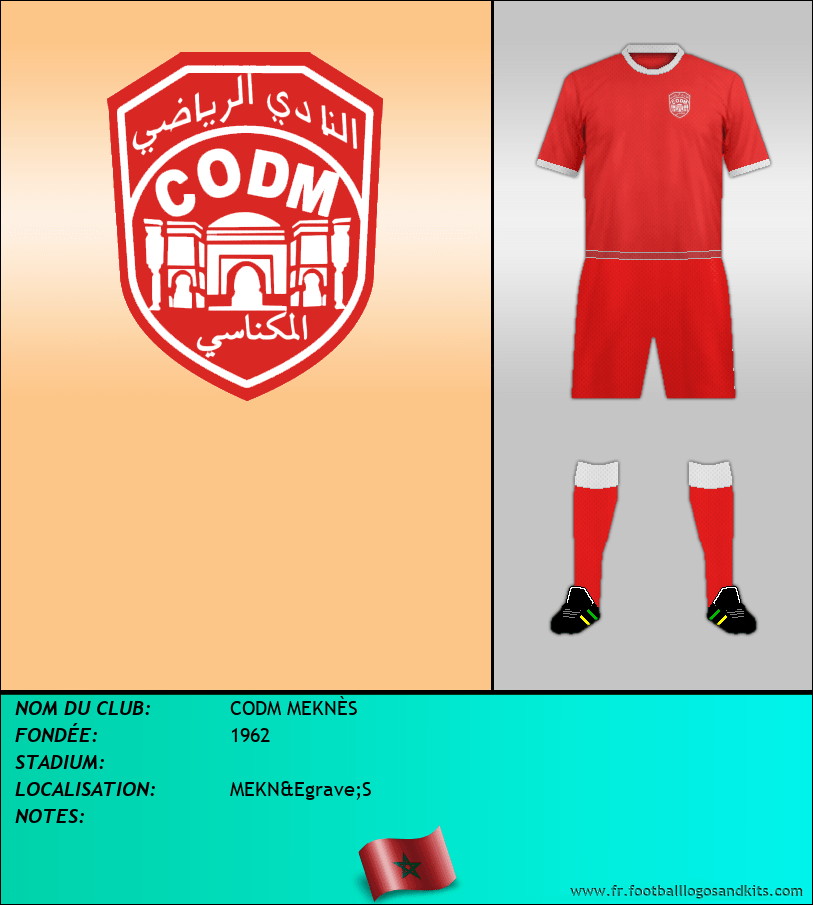 Logo de CODM MEKNÈS