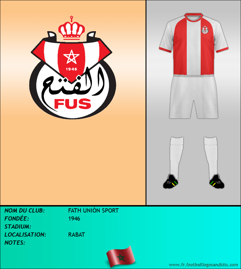 Logo de FATH UNIÓN SPORT