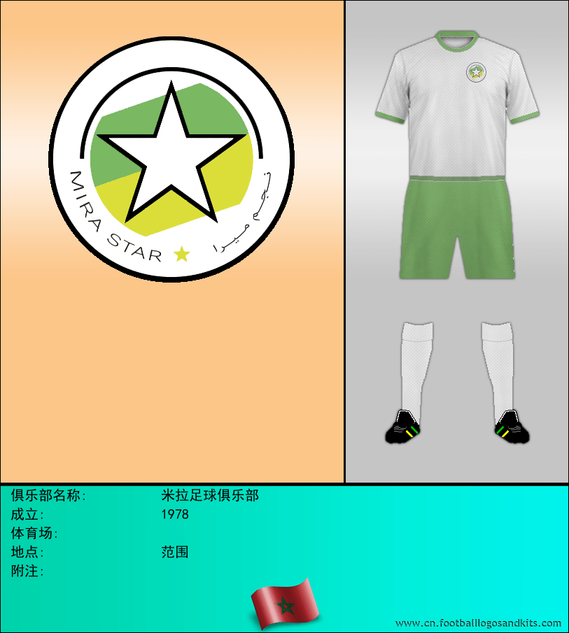 标志米拉足球俱乐部