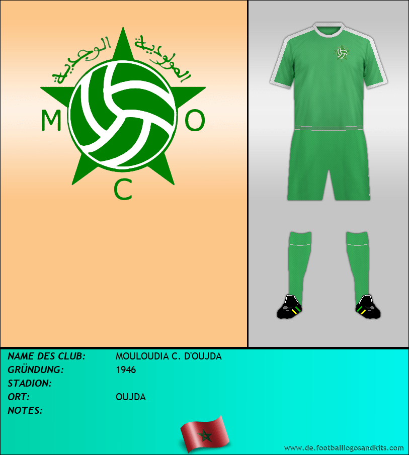 Logo MOULOUDIA C. D'OUJDA