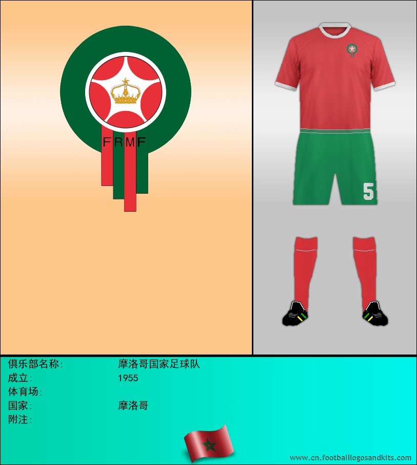 标志摩洛哥国家足球队