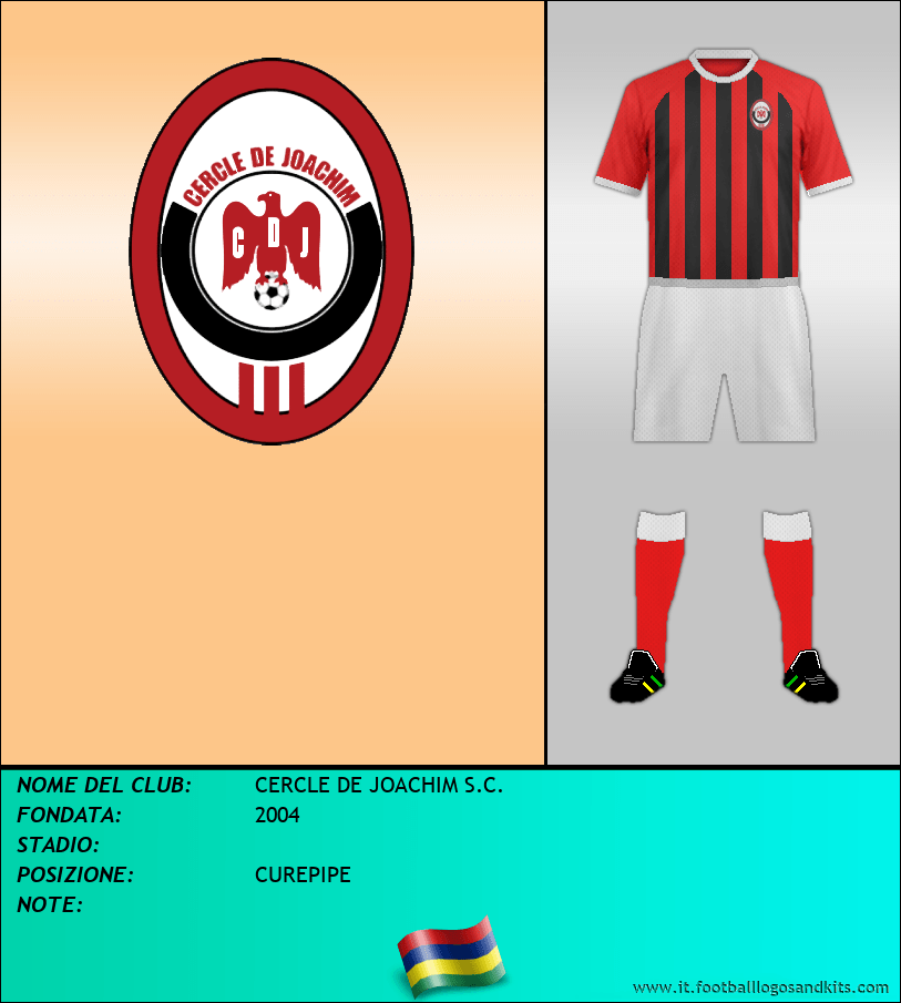 Logo di CERCLE DE JOACHIM S.C.