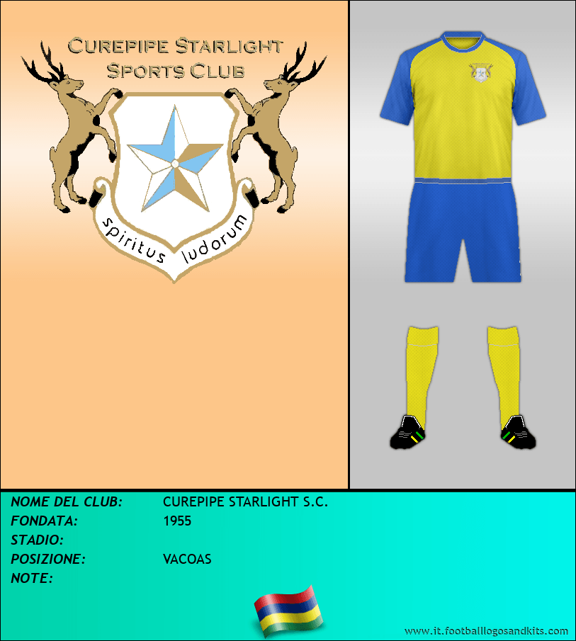 Logo di CUREPIPE STARLIGHT S.C.