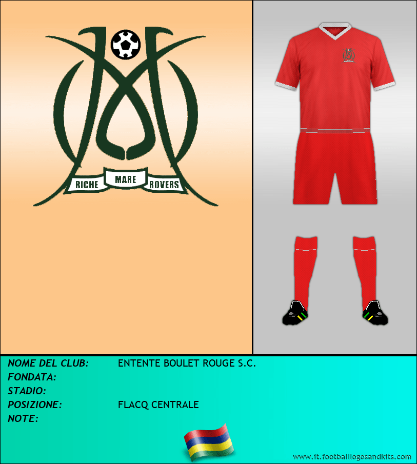 Logo di ENTENTE BOULET ROUGE S.C.