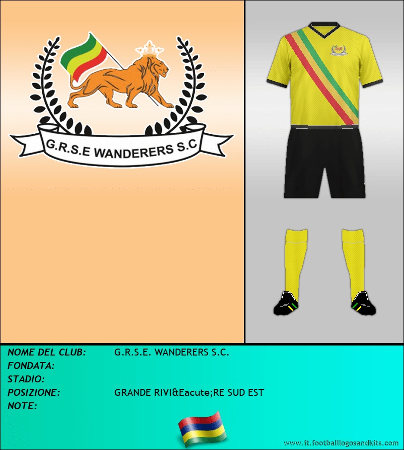 Logo di G.R.S.E. WANDERERS S.C.
